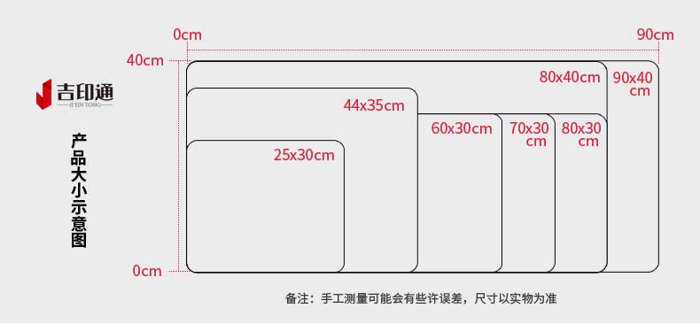 常用鼠標(biāo)墊尺寸是多大的？鼠標(biāo)墊尺寸是多少？